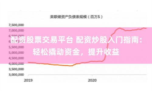 配资股票交易平台 配资炒股入门指南：轻松撬动资金，提升收益