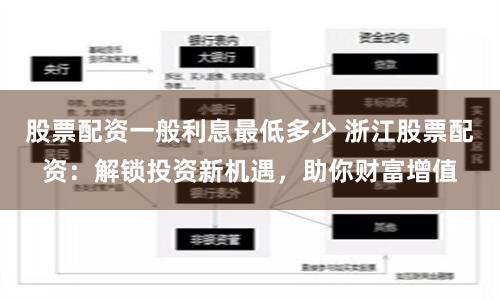 股票配资一般利息最低多少 浙江股票配资:解锁投资新机遇,助你财富增值