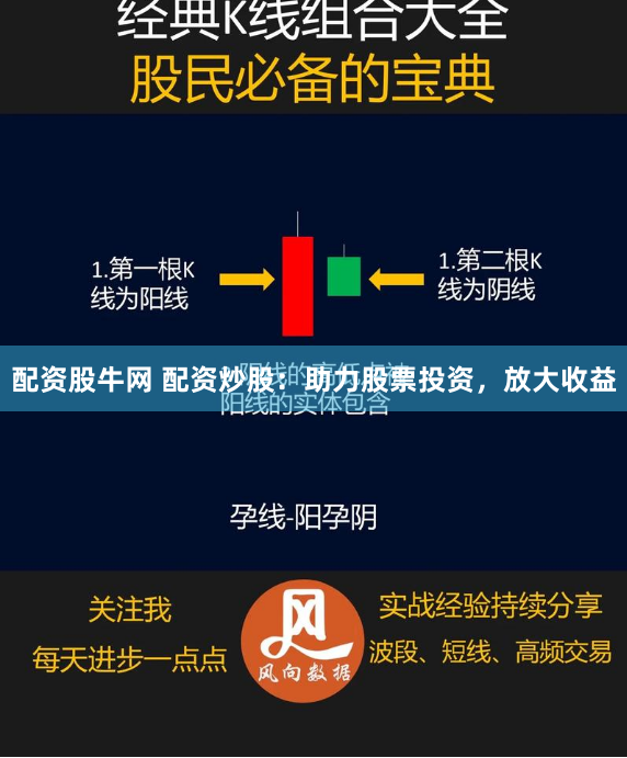 配资股牛网 配资炒股:助力股票投资,放大收益