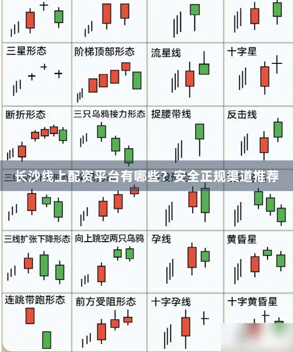 长沙线上配资平台有哪些？安全正规渠道推荐