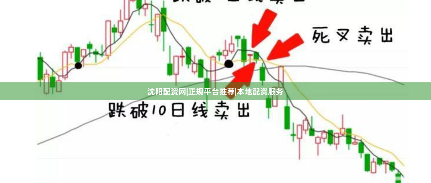 沈阳配资网|正规平台推荐|本地配资服务