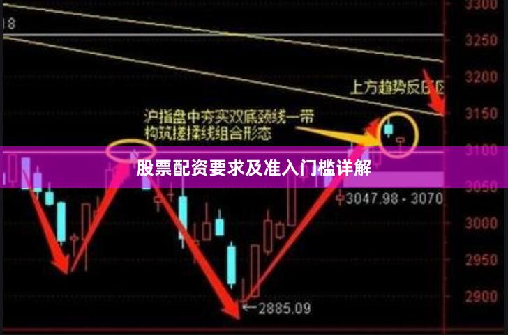 股票配资要求及准入门槛详解