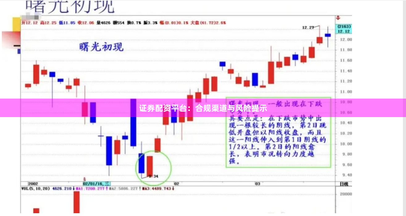 证券配资平台：合规渠道与风险提示