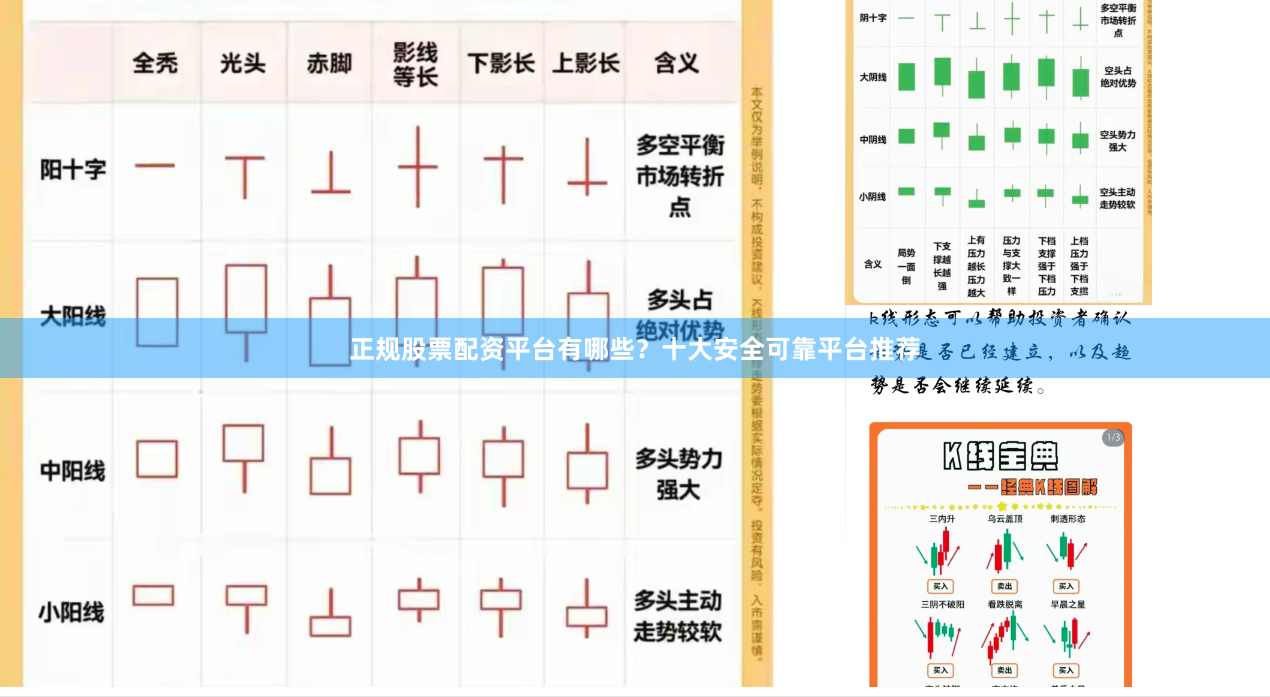 正规股票配资平台有哪些？十大安全可靠平台推荐