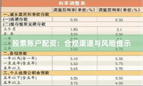 股票账户配资：合规渠道与风险提示